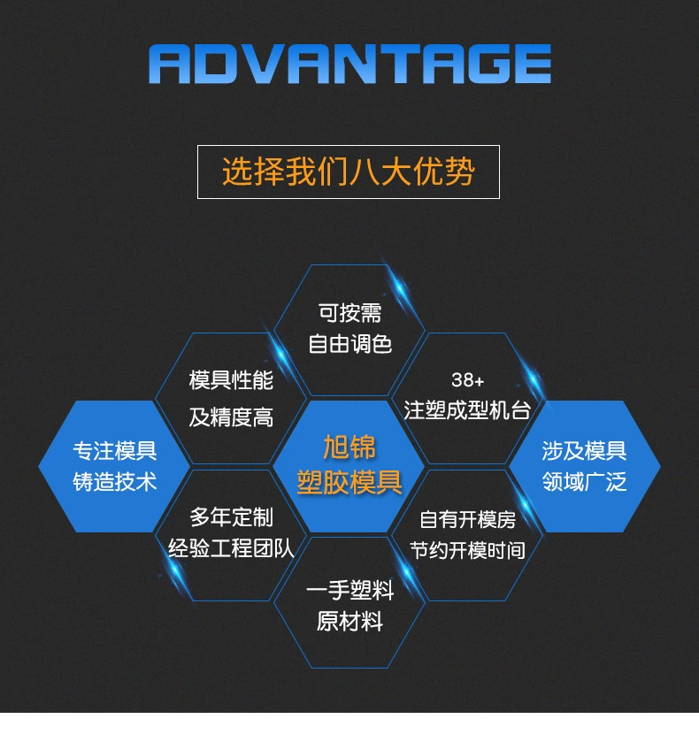 BSport体育官网注塑模具加工 塑料制品开模 塑胶模具制造 BSport体育官网注塑模具加工 塑料制品开模 塑胶模具制造